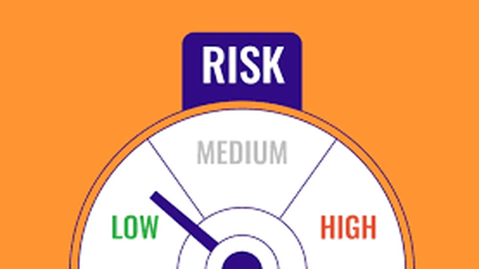 Bitcoin Risk Management Strategies 2026: How Serious Investors Protect Their Position