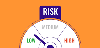 Bitcoin Risk Management for High Net Worth Investors